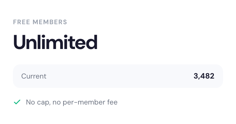 Unlimited Members