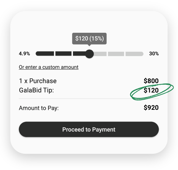 payment gateway of tipping fundraising