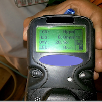 Portable Gas Monitors, Industry