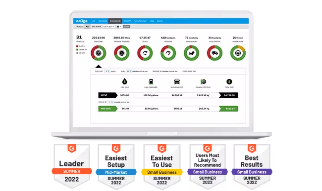construction fleet effectively and efficiently