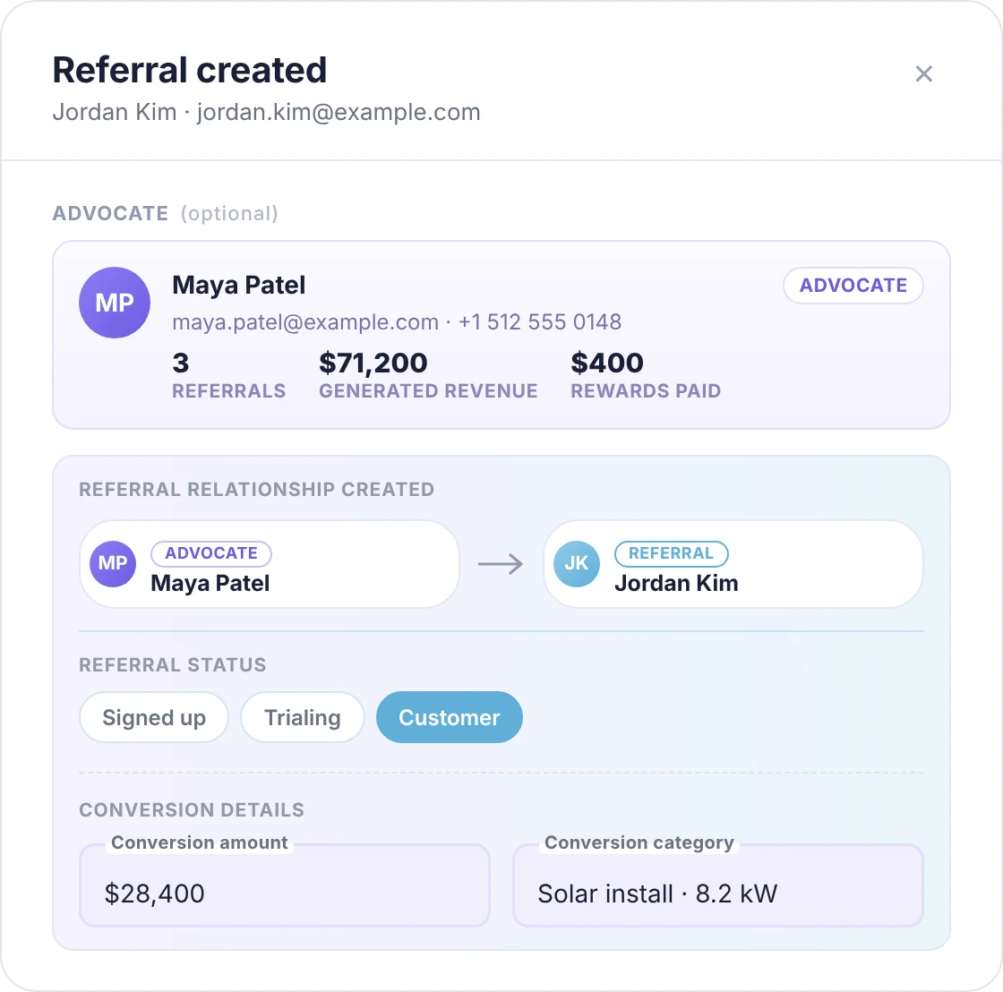 ReferralHero referral record linking an advocate to a new solar customer, with a $28,400 solar install attributed to the referral