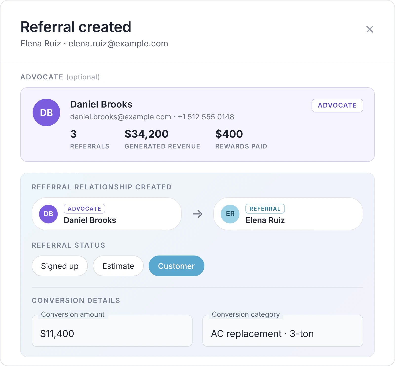 ReferralHero referral record linking an advocate to a new HVAC customer, with an $11,400 AC replacement attributed to the referral