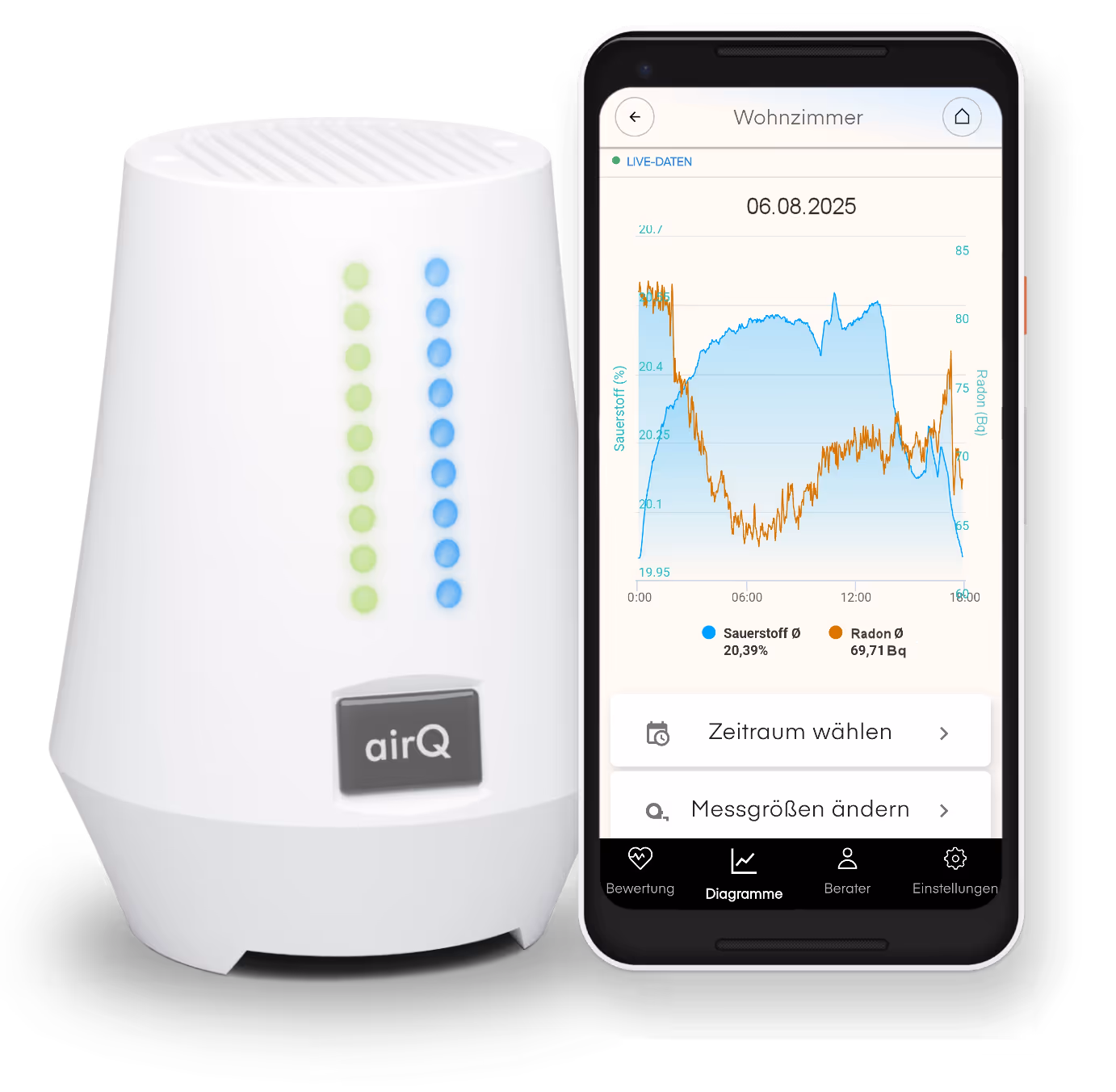 air-Q radon air quality meter technology