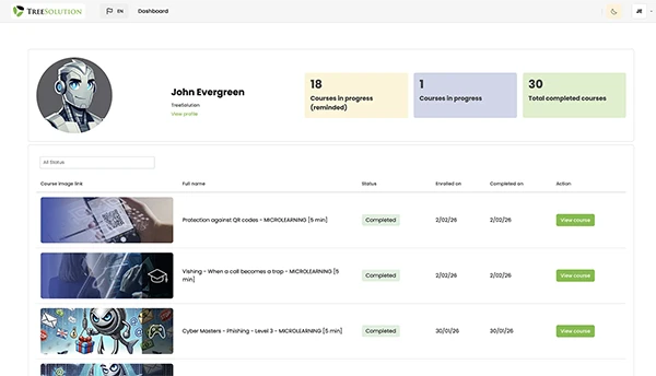 Awareness Academy product screen example