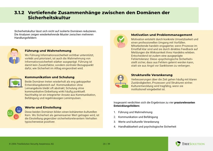 Beispiel für eine Berichtsseite