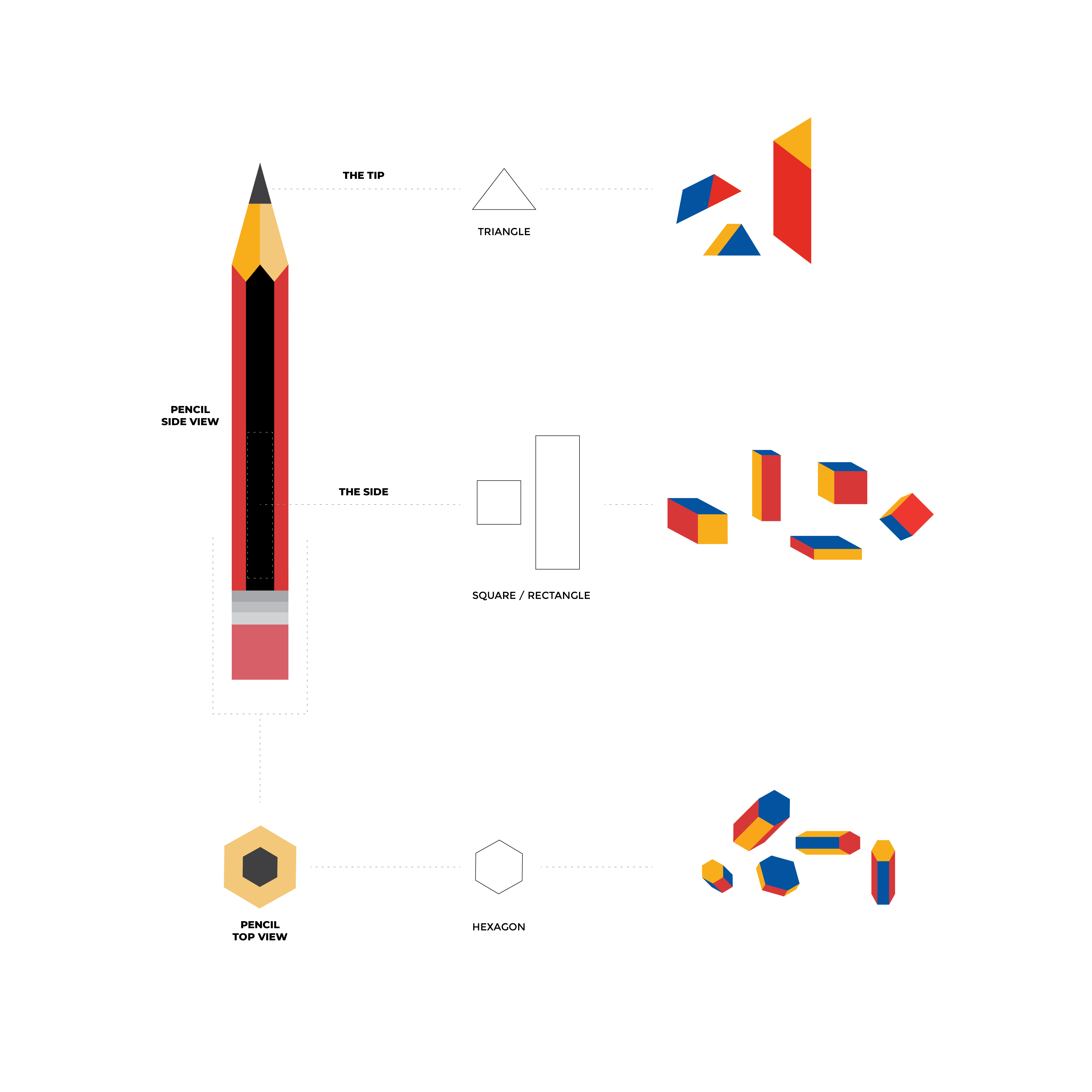 Pattern breakdown; shows how the team came up with the patterns shapes from a pencil.