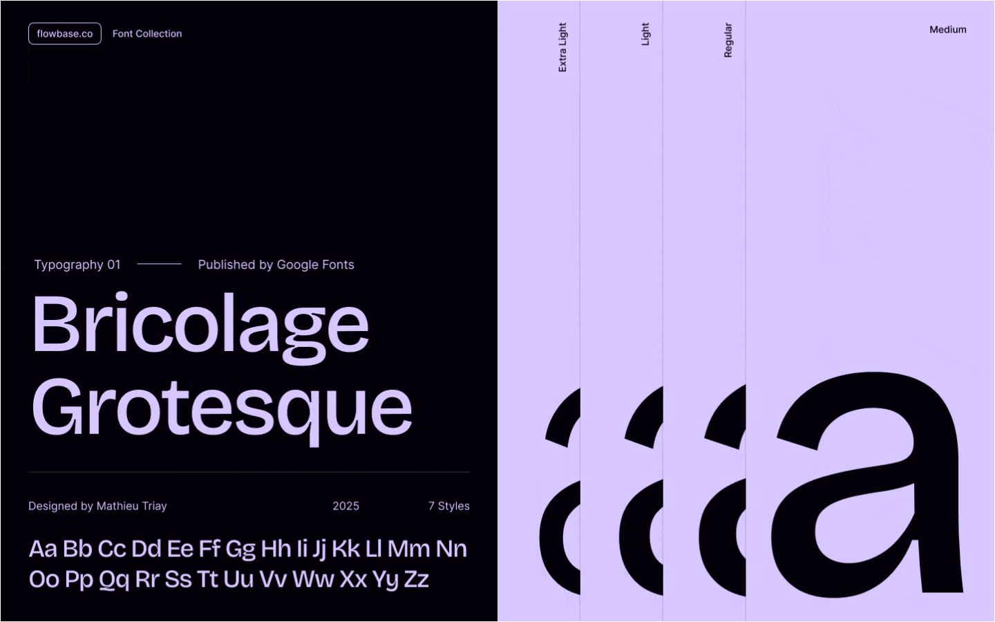 Top Fonts for UI Designers