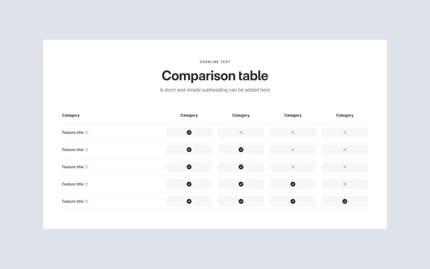 Table Wireframe Webflow Figma Framer