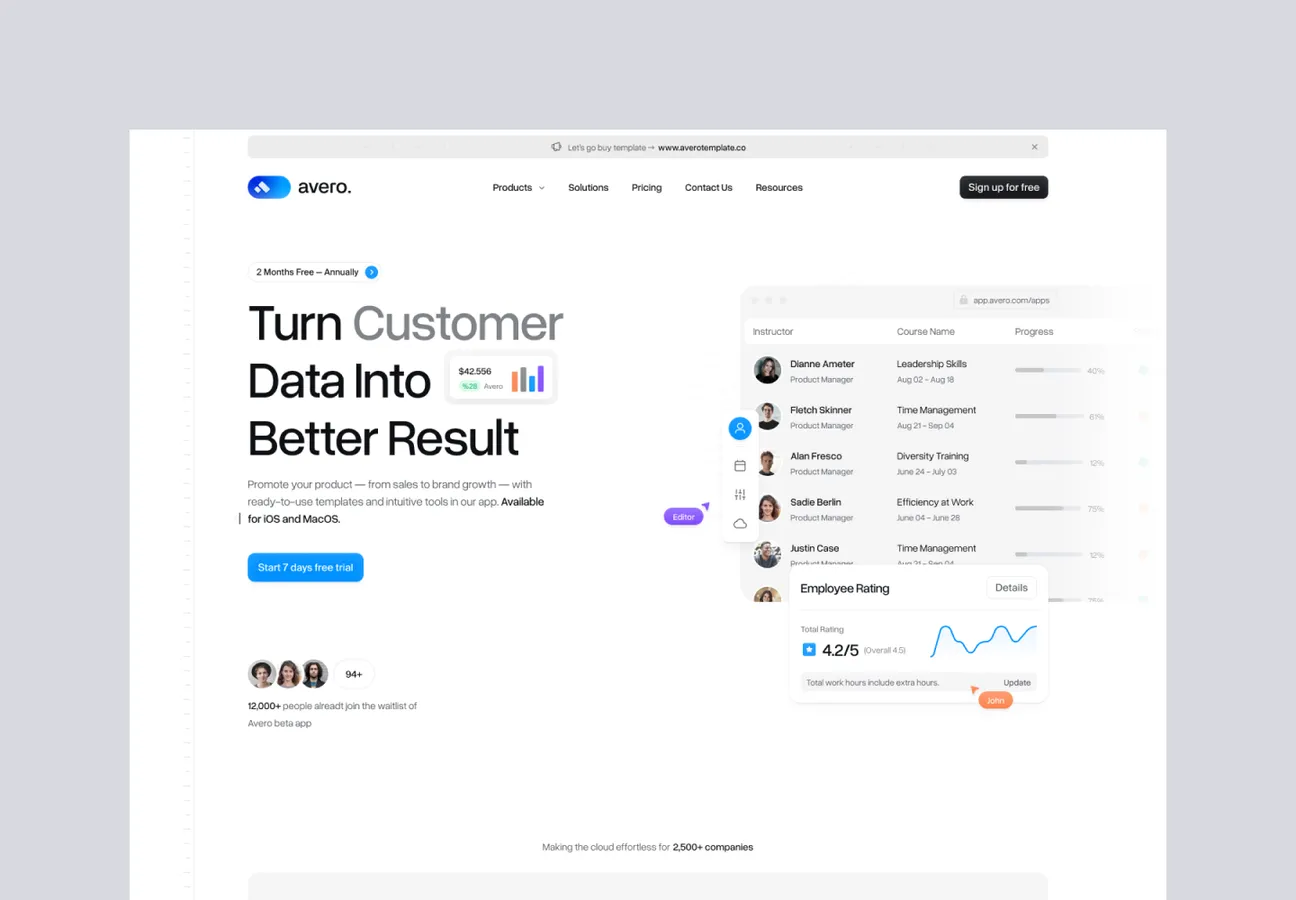 Website homepage showing Avero app dashboard with course progress and employee rating features, offering a 7-day free trial and promoting data-driven results.