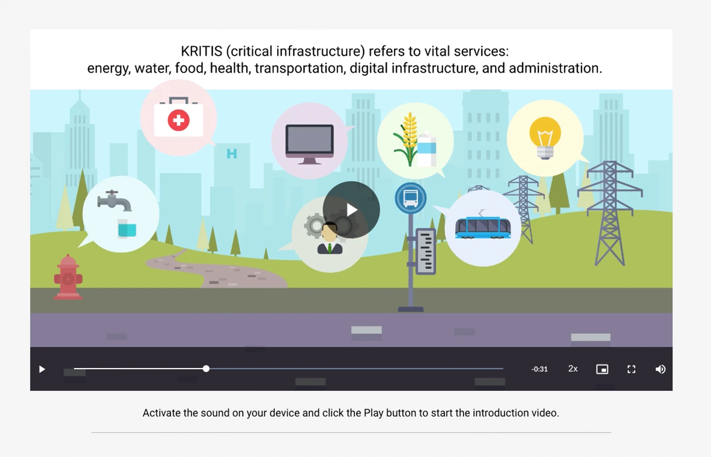 Image of the e-learning product.