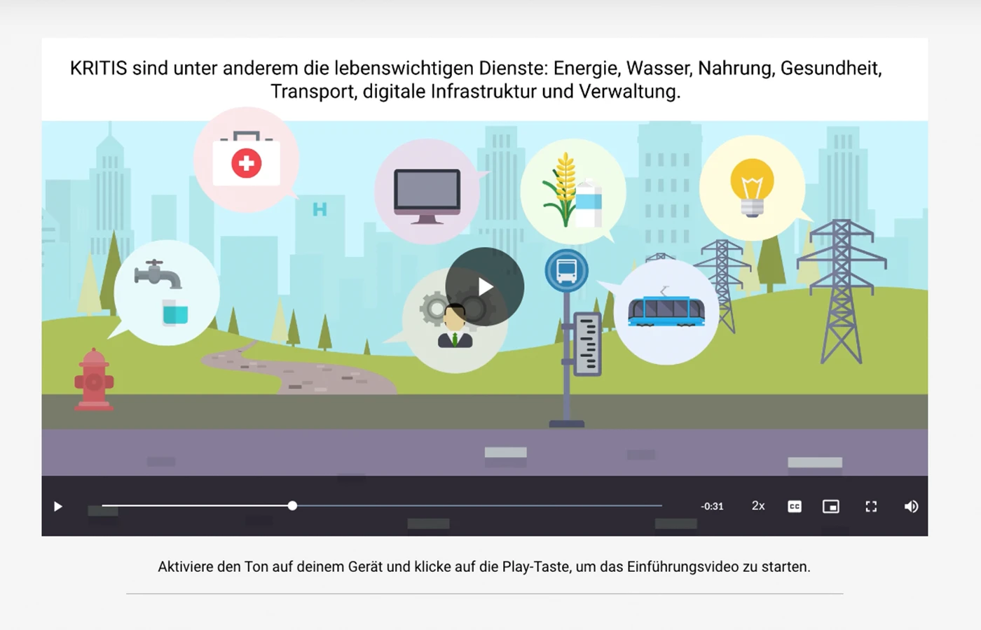 Produktbild des E-Learning
