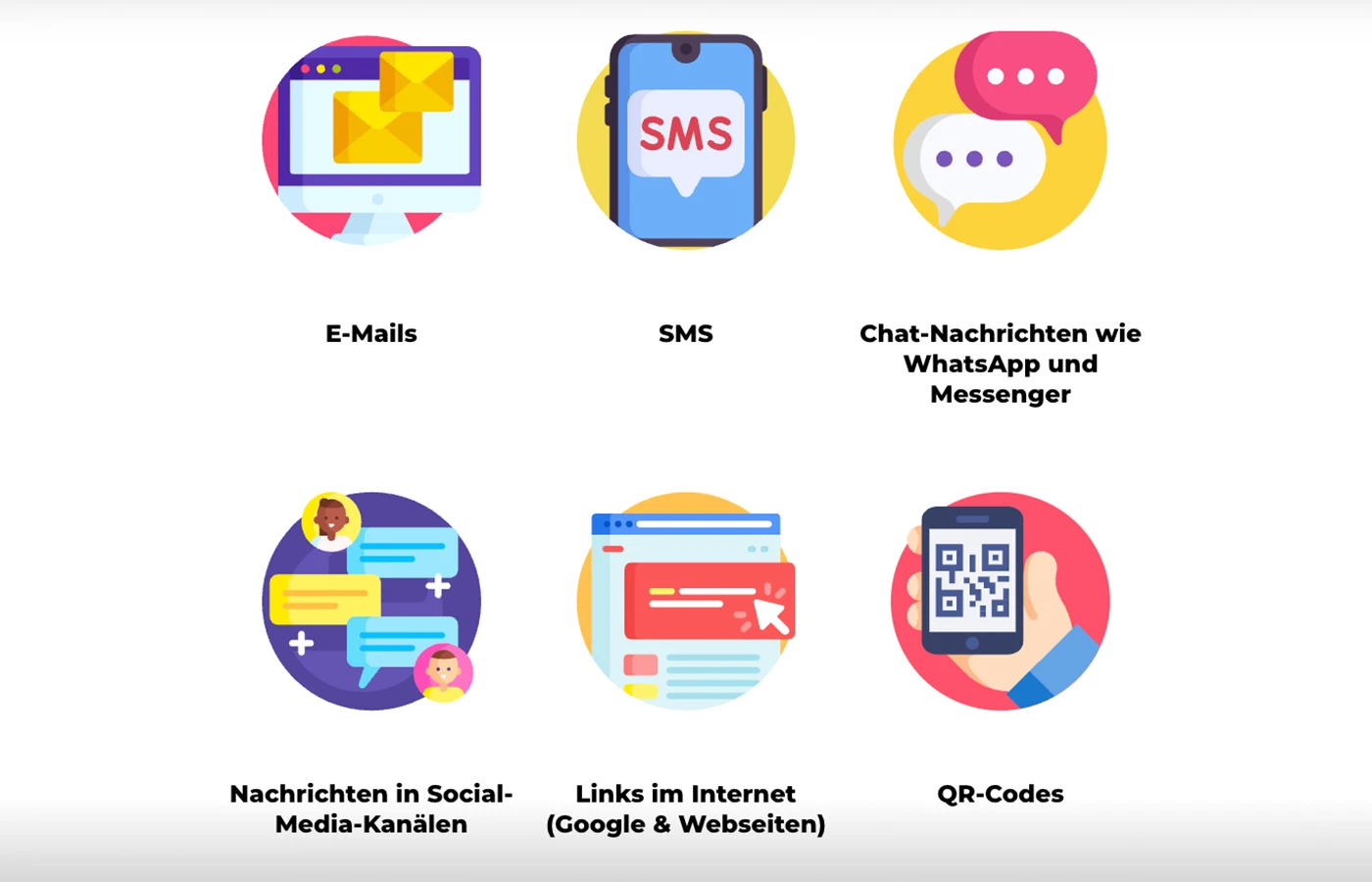 Bild einer Passage aus dem Microlearning