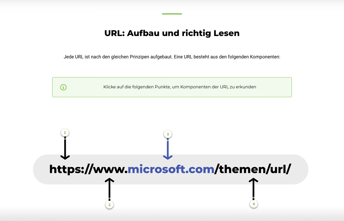 Bildauschnitt aus Microlearning vom Beschrieb der URL.