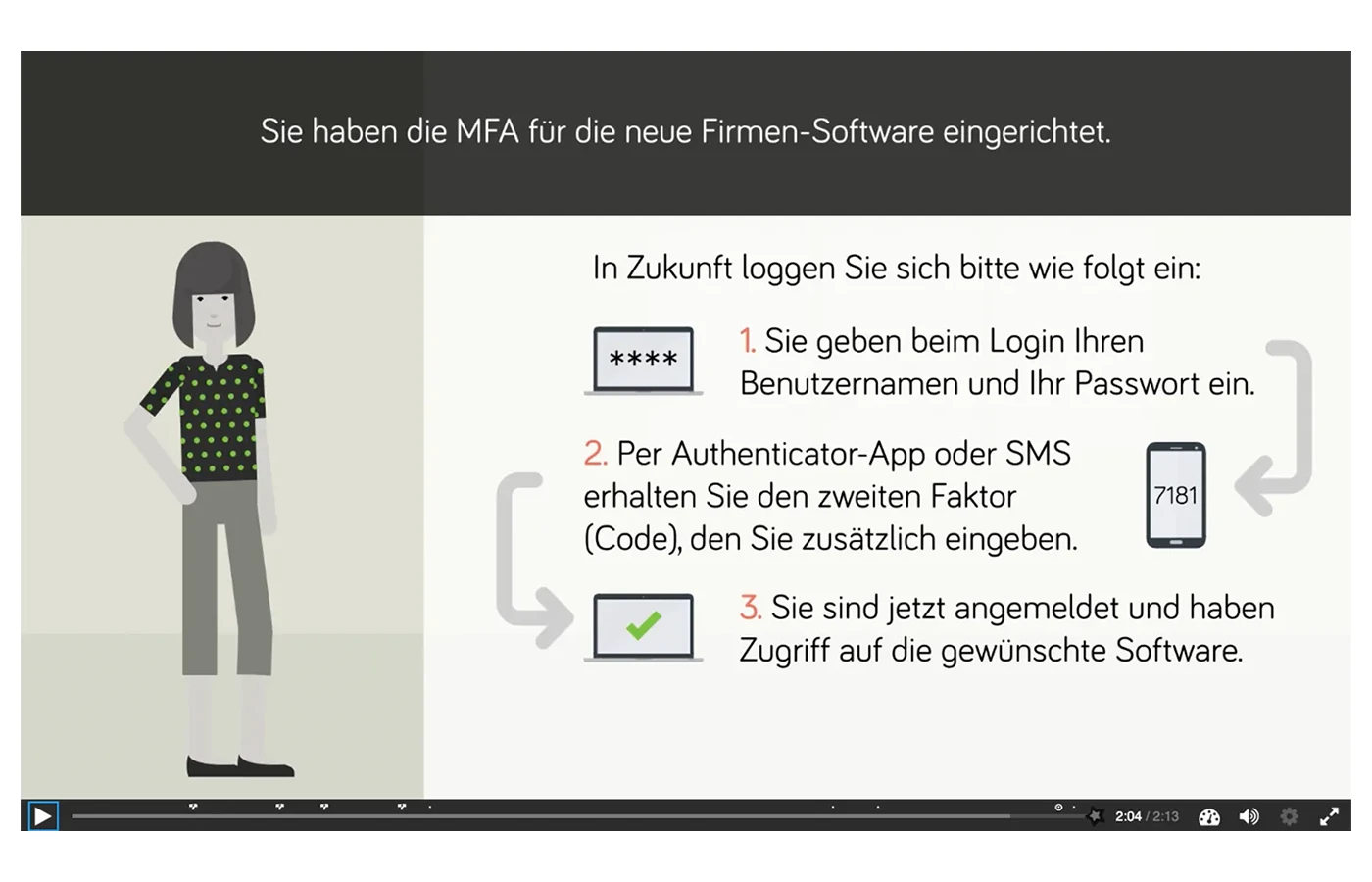 Bild aus dem Microlearning zur Nutzung der MFA.
