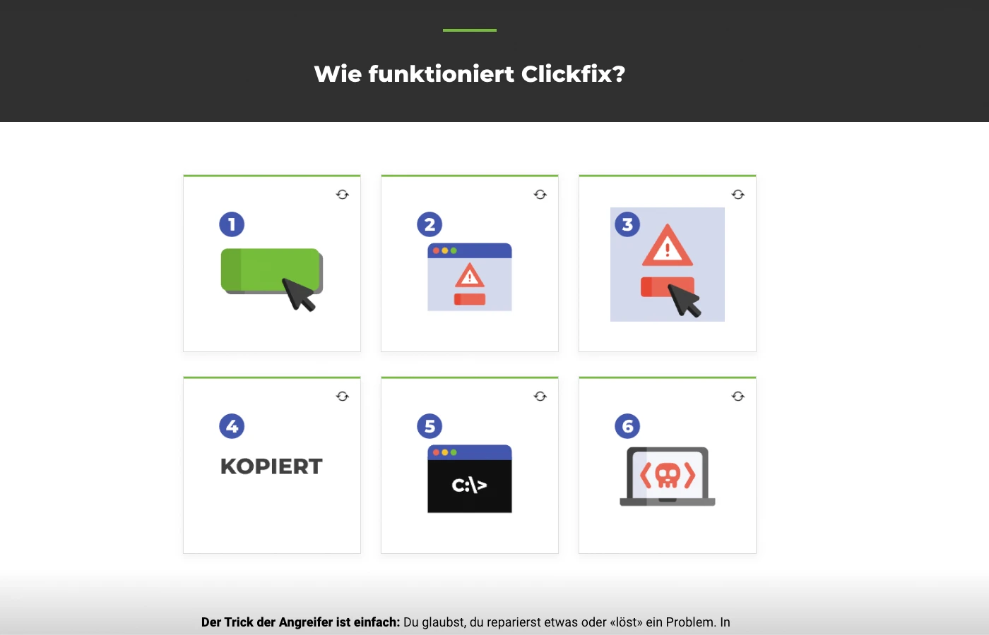 Bild des Produktbildschirms