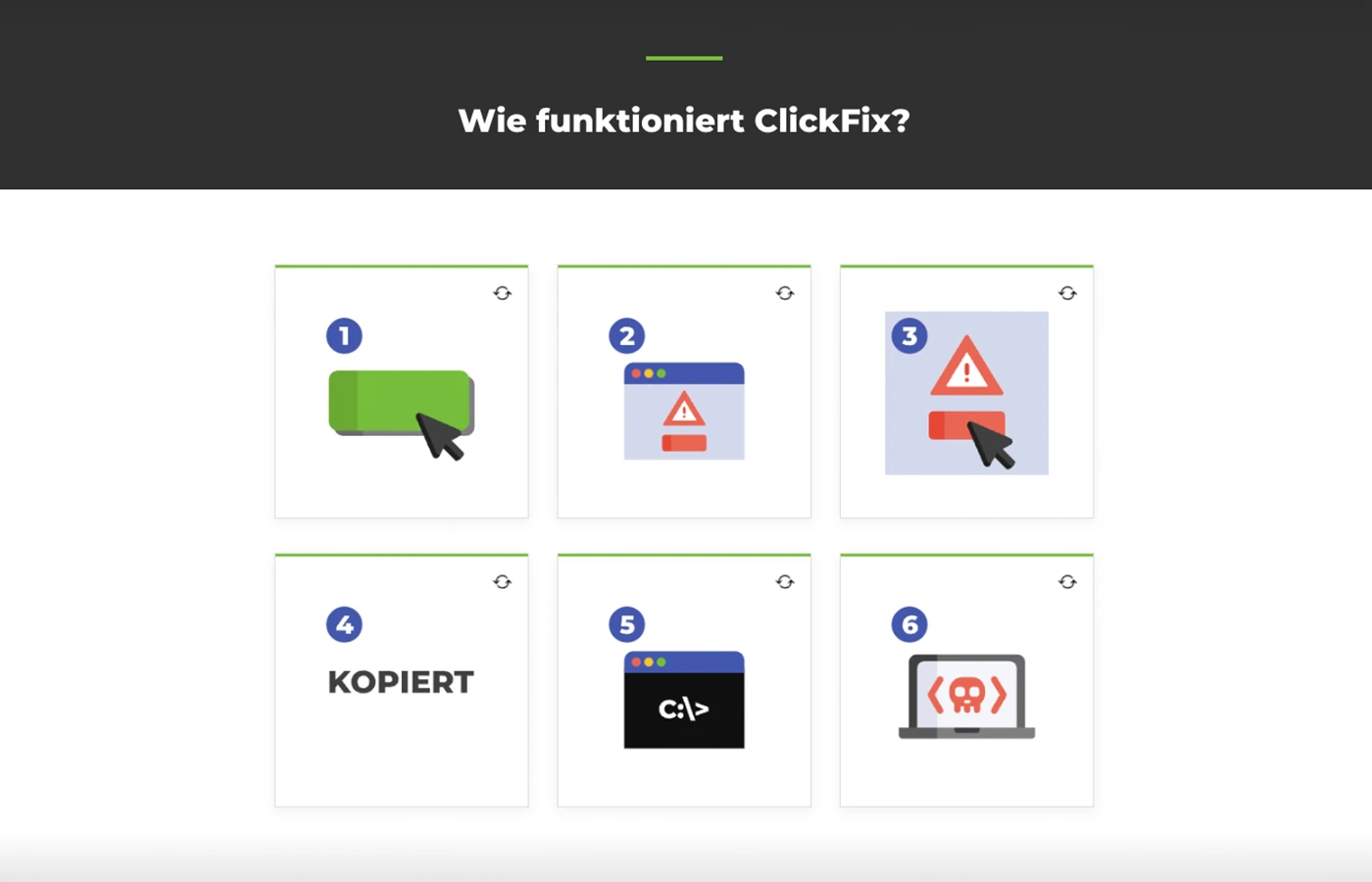 Bild des Produktbildschirms