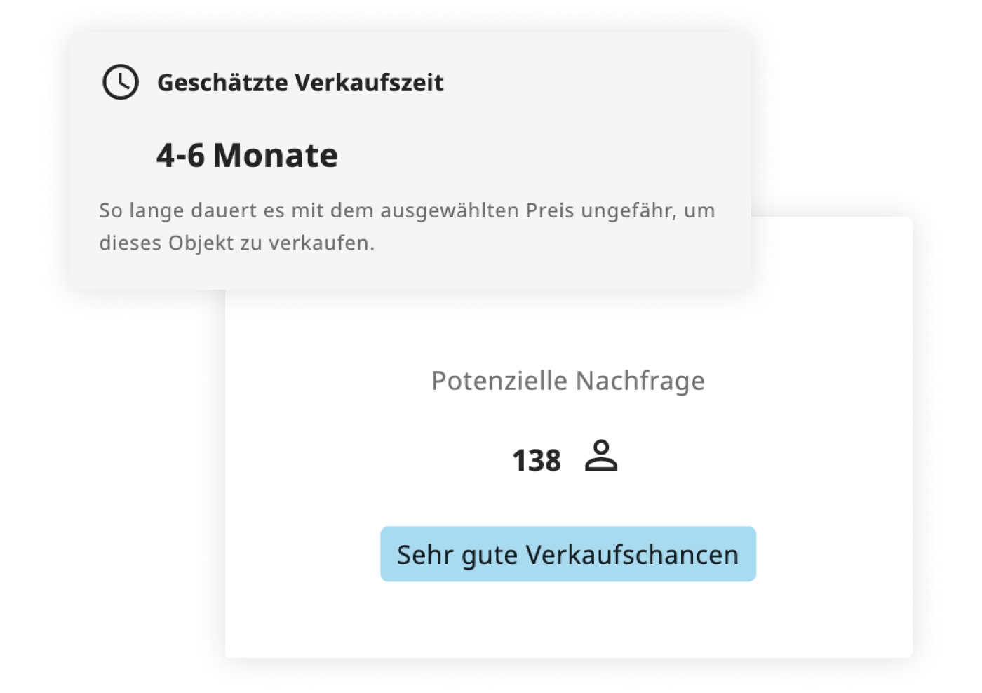 All-in-one: Echtzeitdaten und Expertenwissen