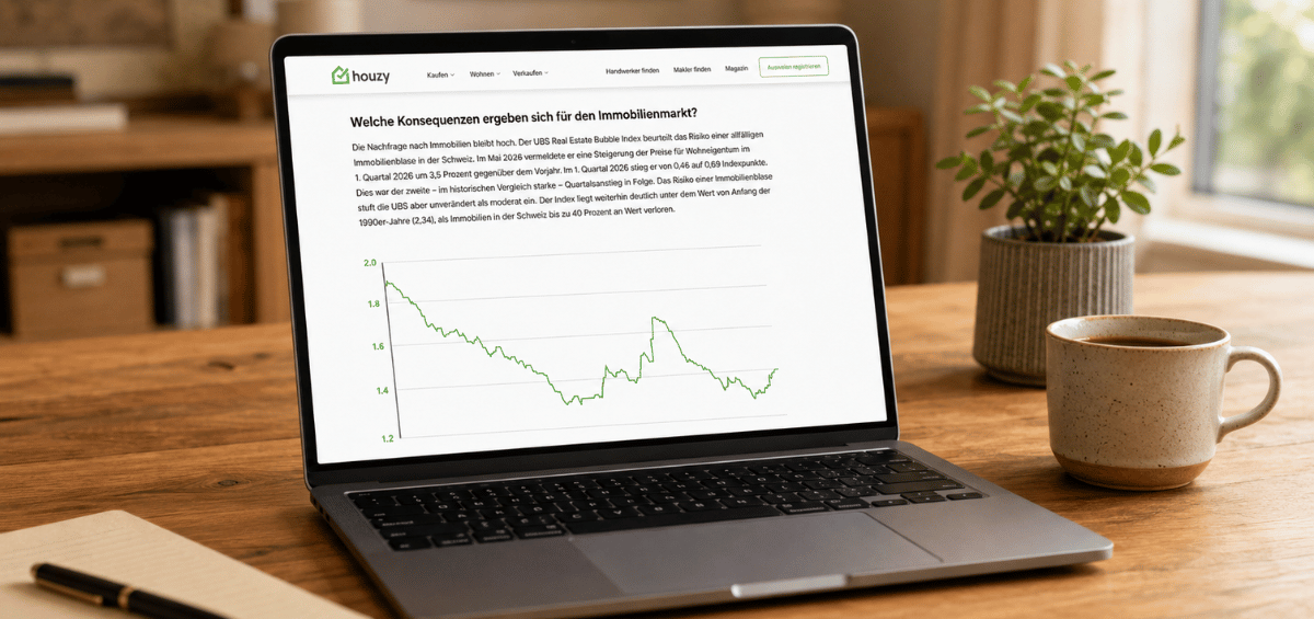 Laptop auf einem Holztisch mit geöffneter Houzy-Artikelseite zum Immobilienmarkt, daneben eine Kaffeetasse, eine Pflanze und ein Notizbuch in einem gemütlichen Homeoffice.