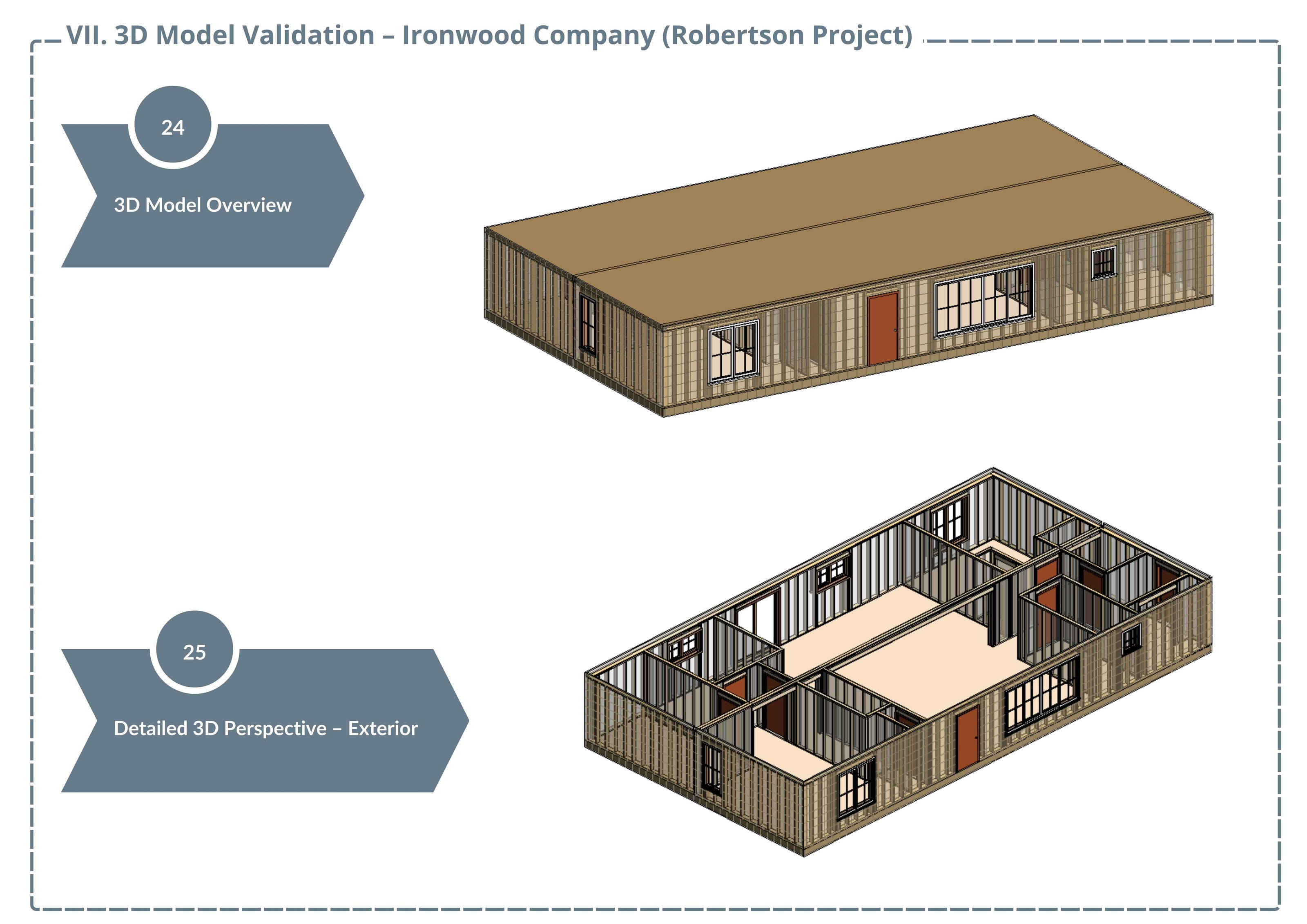 Automated Space Layout Planning Application for Residential Modular ...