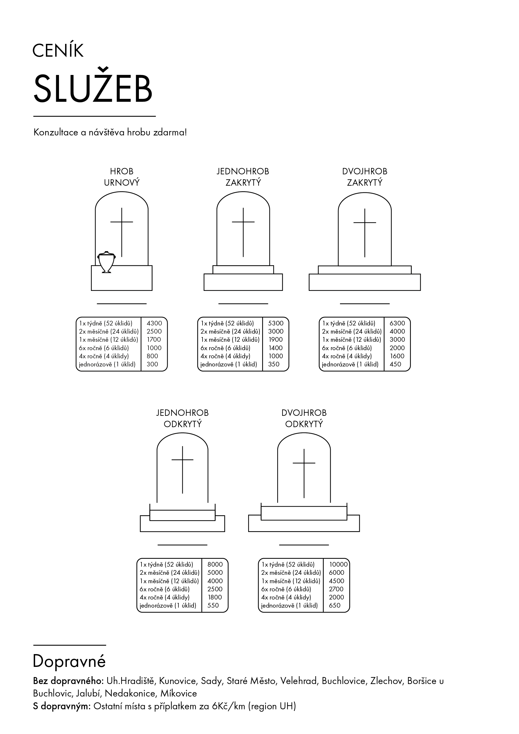 čištění hrobů ceník