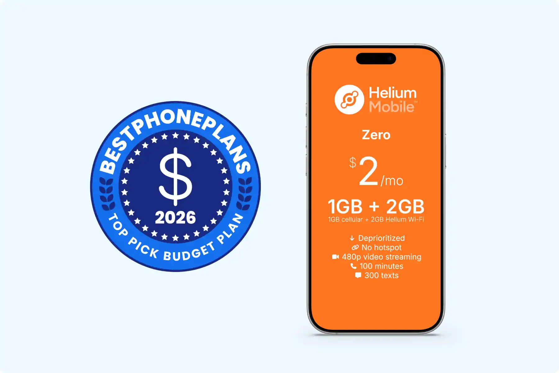 Top pick budget plan: Helium Mobile Zero