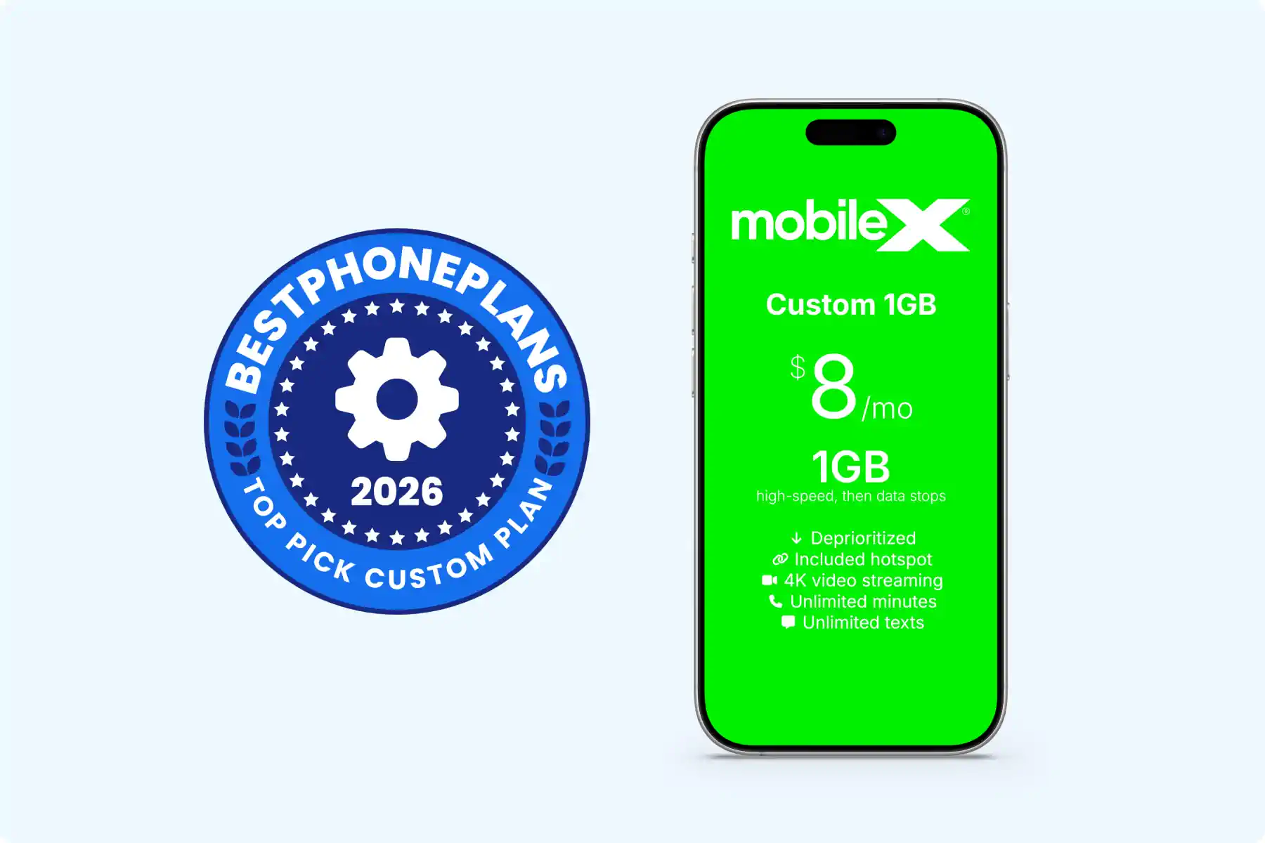 Top pick custom plan: MobileX 1GB