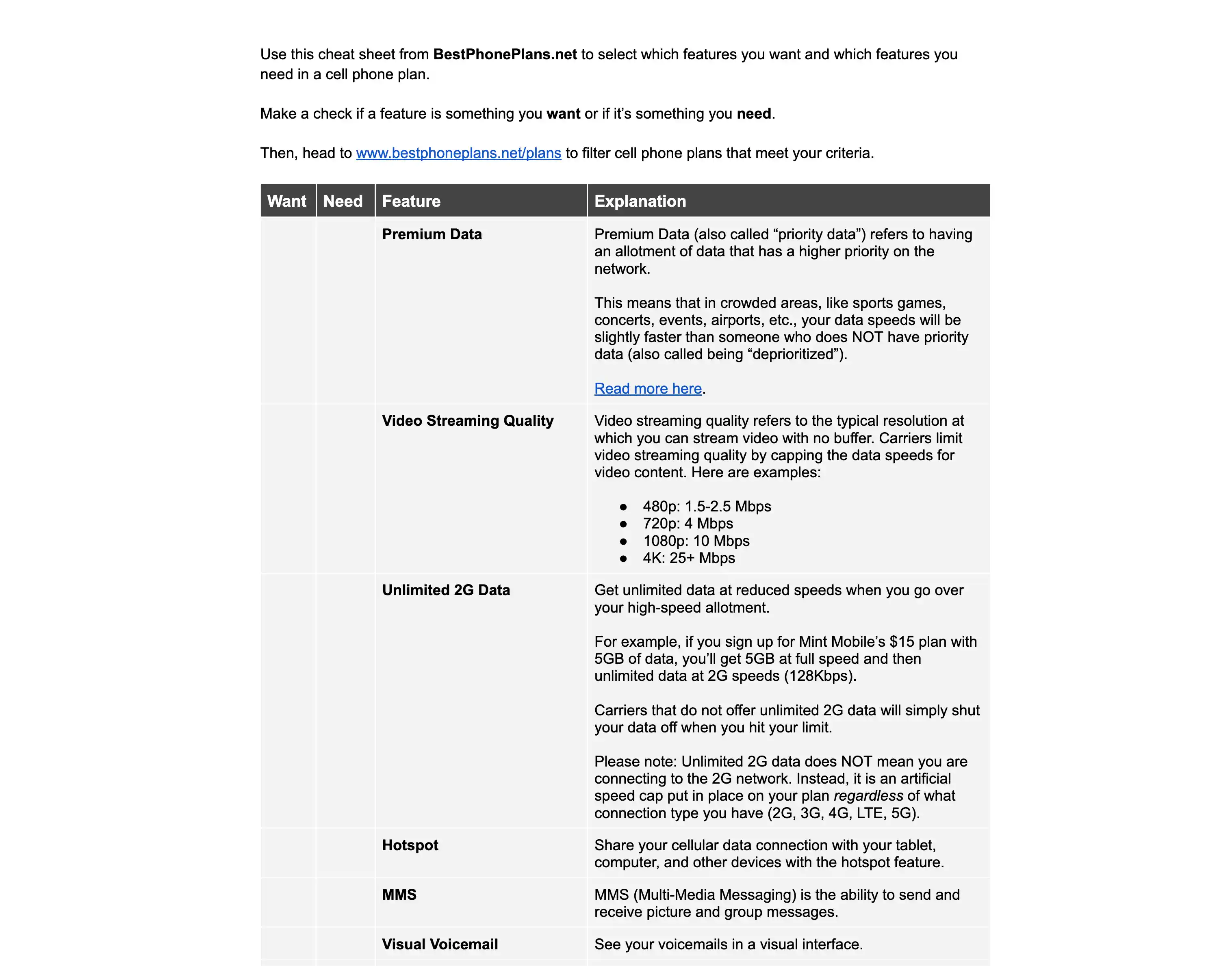 Cell phone plans features