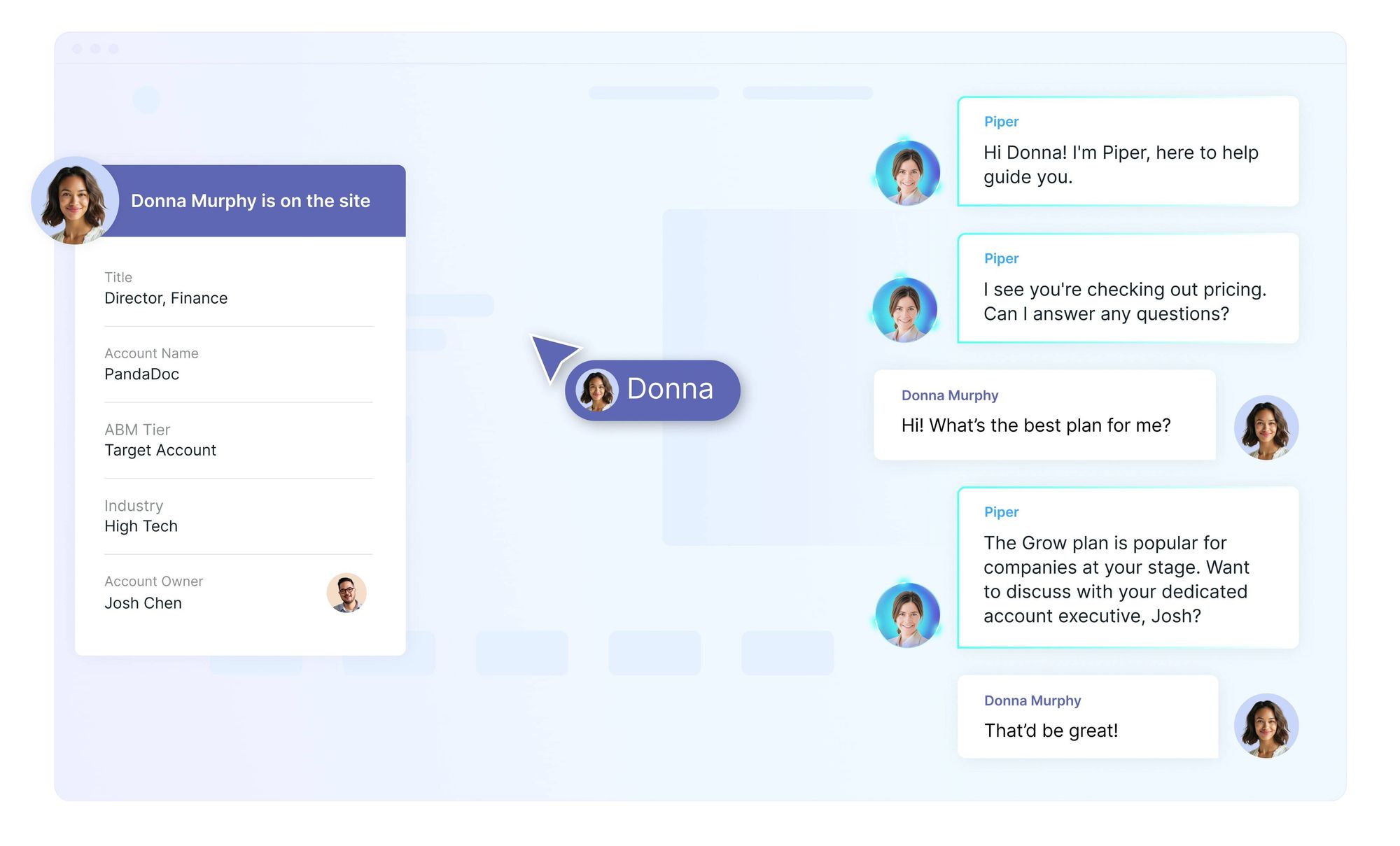 Qualified Chatbots