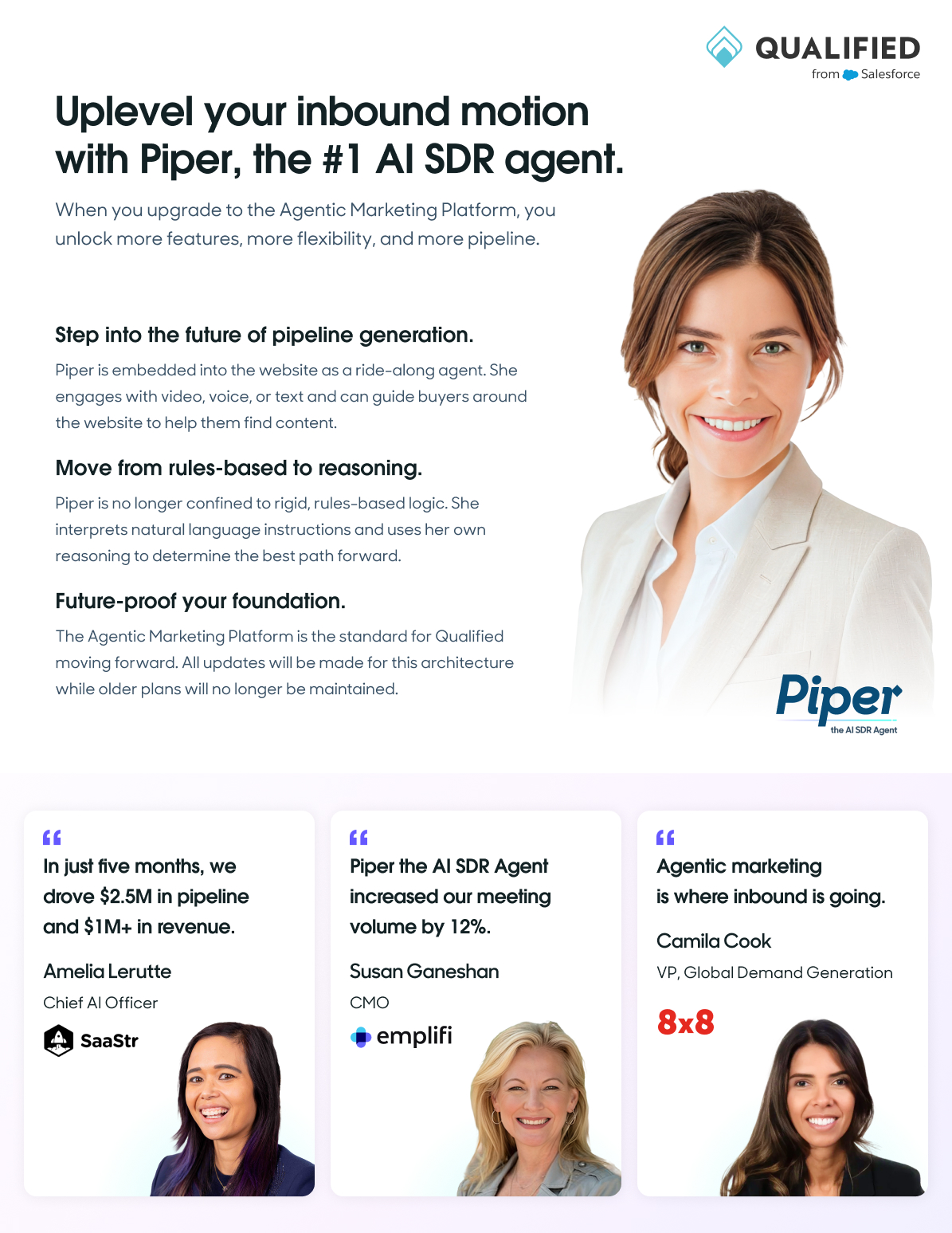 Welcome to the Pipeline Cloud - Powered by Qualified