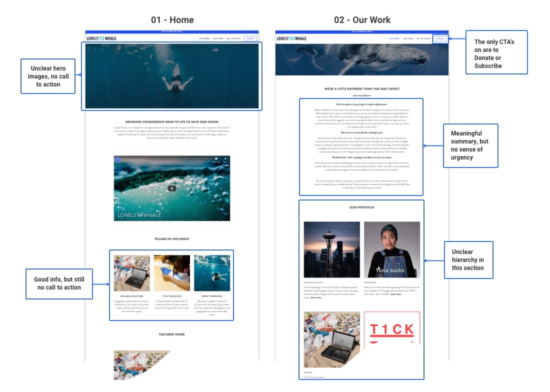 Lonely Whale website audit shows no strong call to action