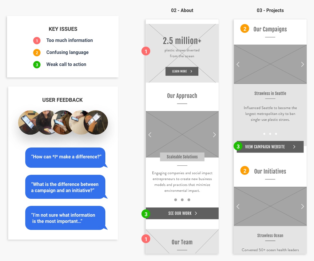 Feedback from user testing showed that the user needs a stronger call to action