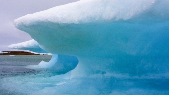 Canada is Warming