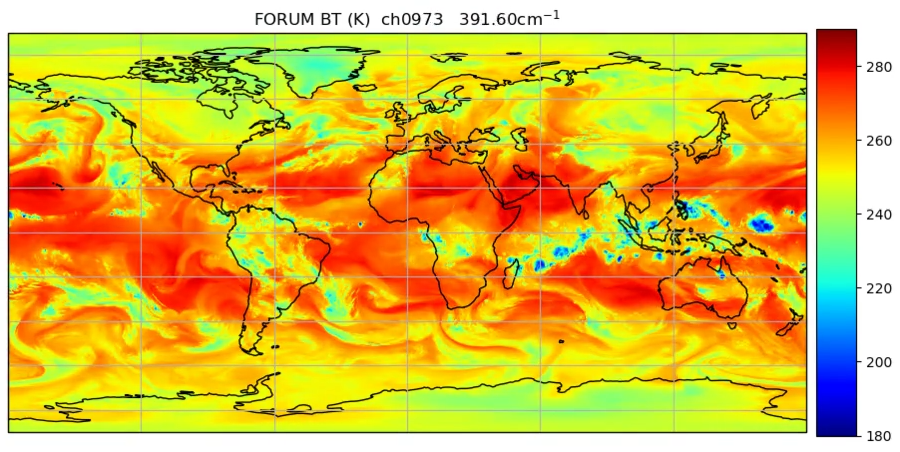How FORUM sees the Earth’s temperature