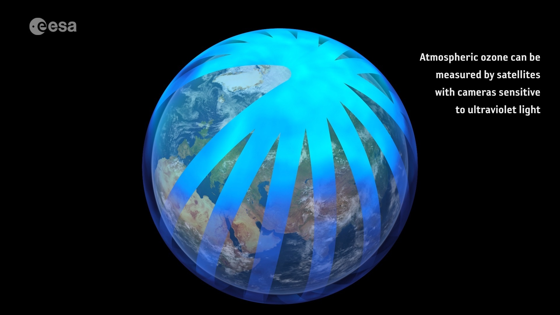 Atmospheric Ozone