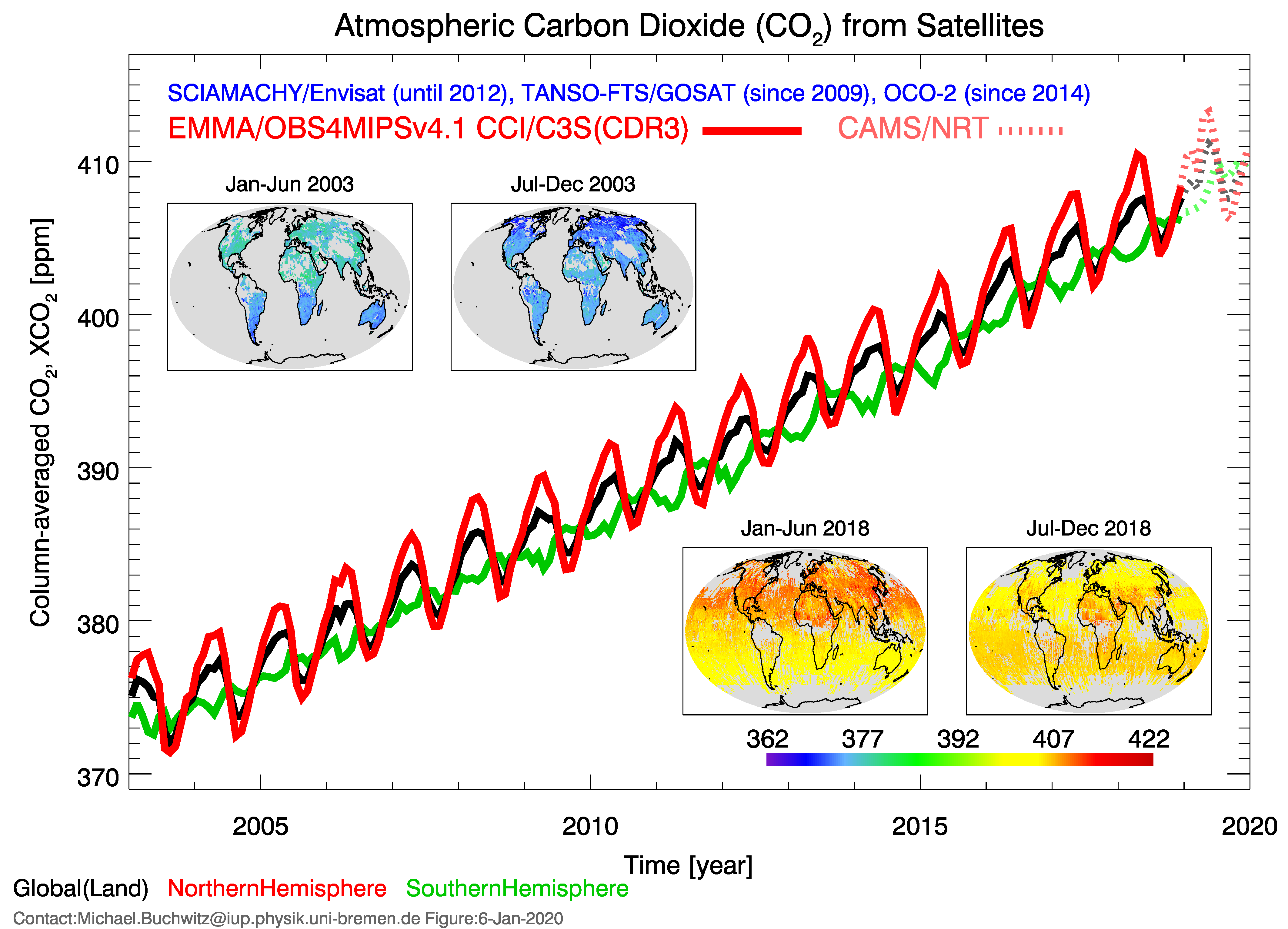 Atmospheric Carbon Dioxide from Satellites