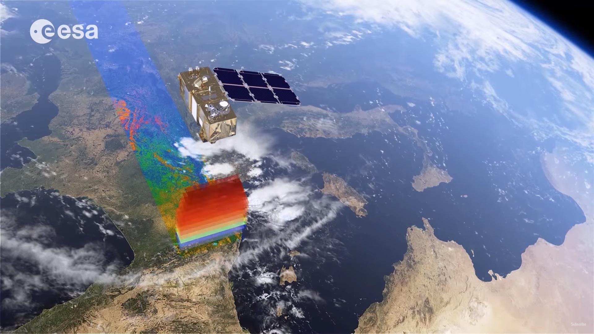 Moving ahead with Sentinel-2
