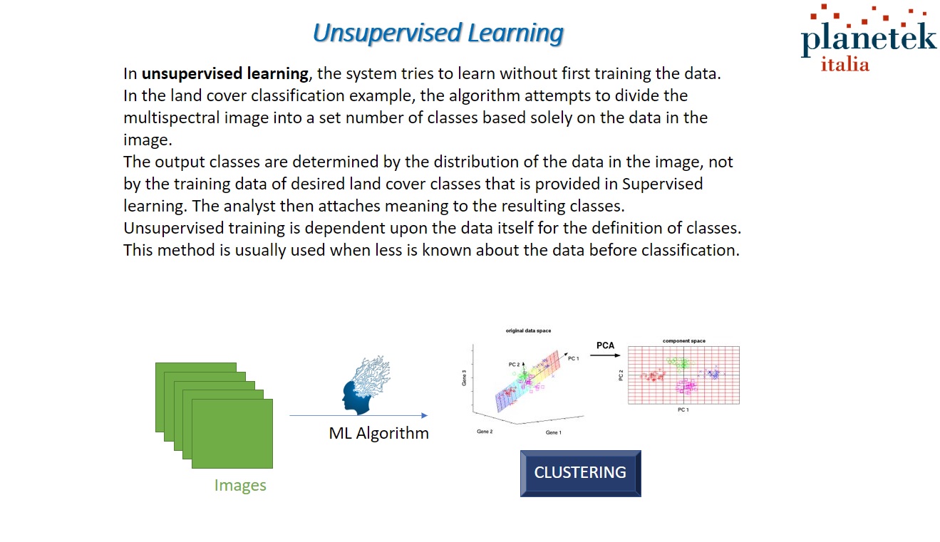 Unsupervised Learning