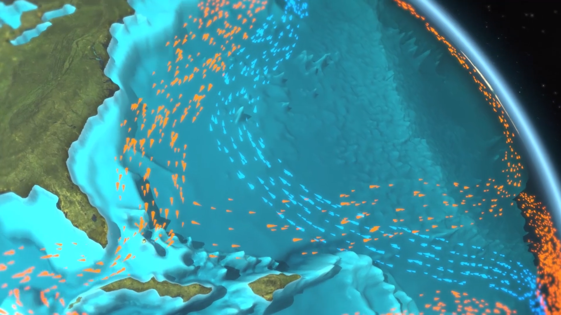Oceanic Circulation