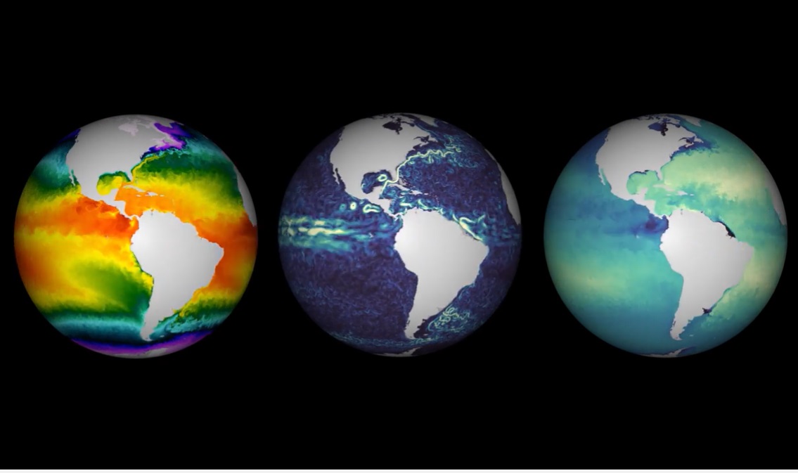 3 Globes