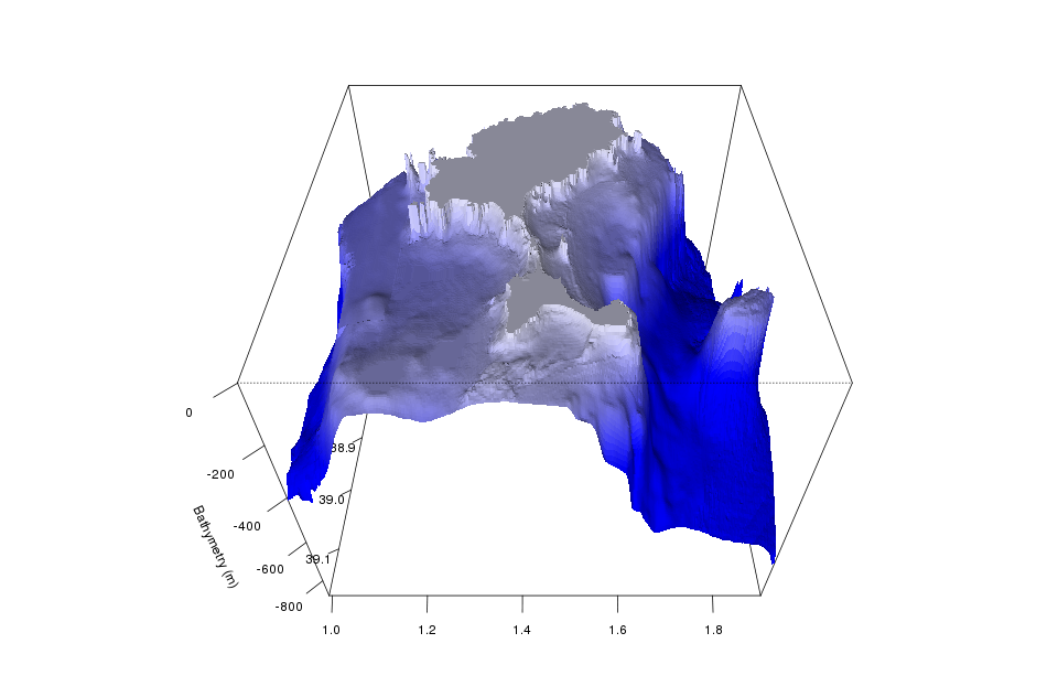 Marine Bathymetry