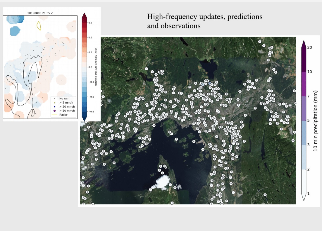High-frequency updates,predictions and observations - Met Norway