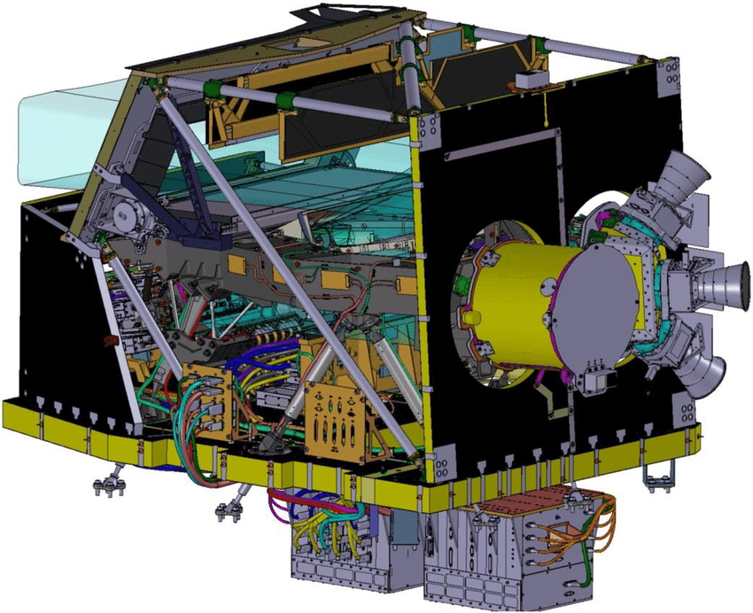 The MultiSpectral Instrument (MSI)