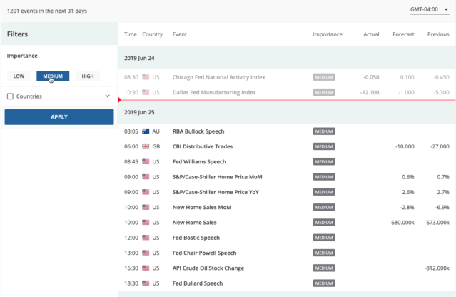 Filter the events with TC Economic Calendar 