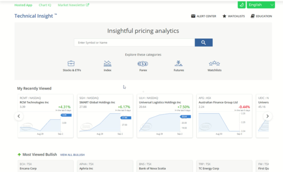 Using Technical Insight to analyze Technical Events