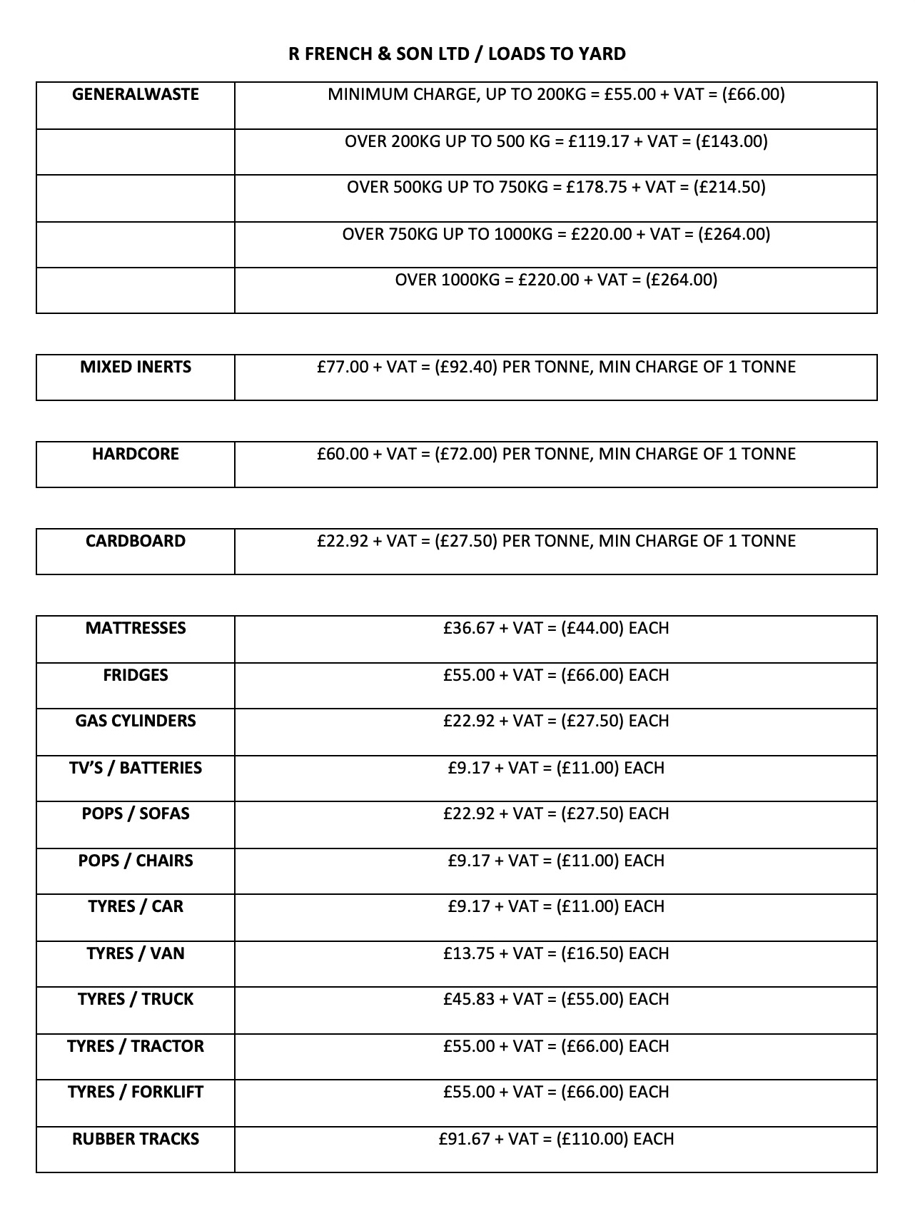 Weighbridge Prices