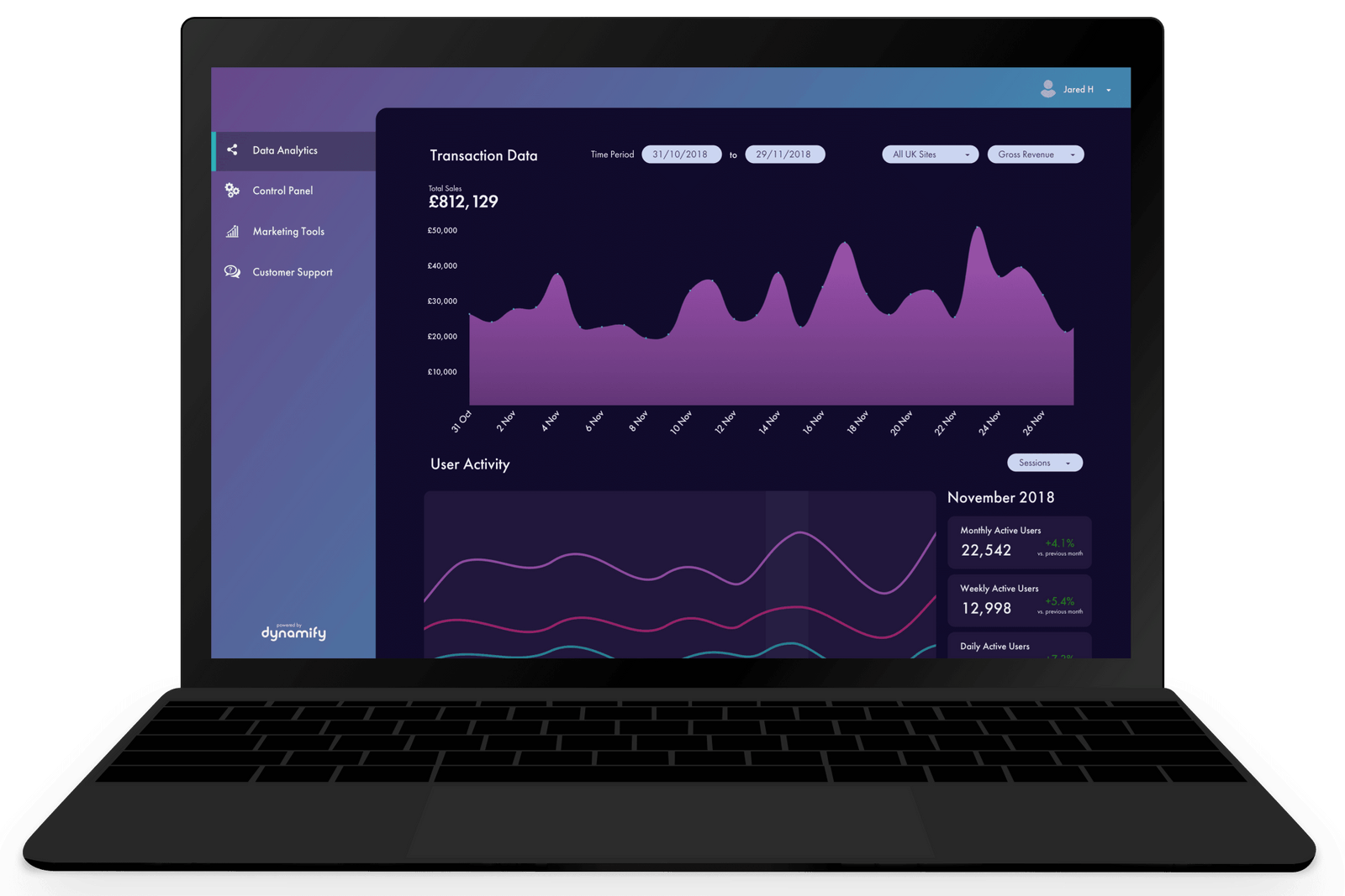 Dynamify Scanner Dynamify | Digitising Contract Catering