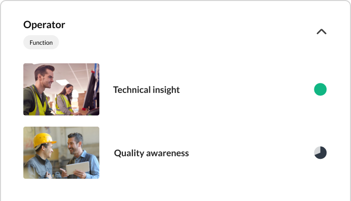 Always insight - Full insight into the development, skills and obligations of your employees.