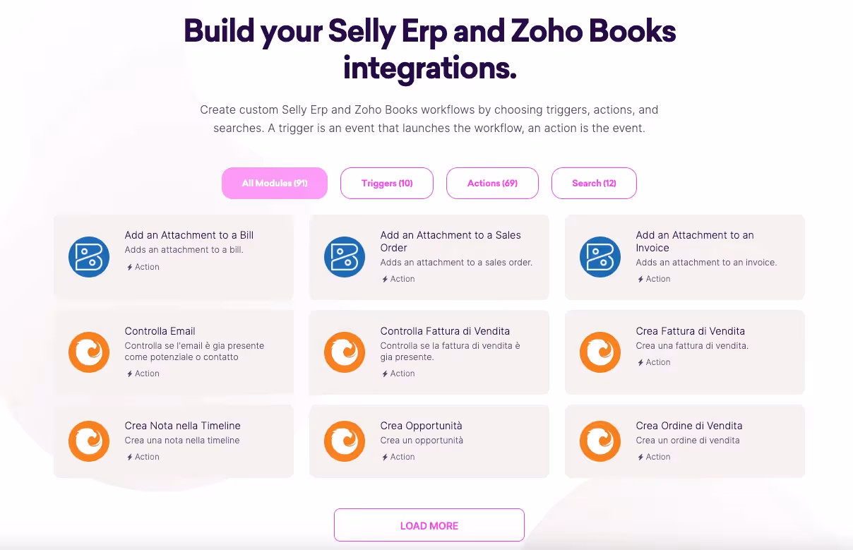 Selly Erp e Zoho Books con Make per data integration