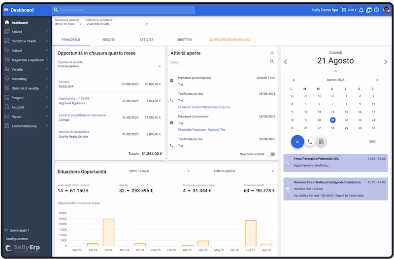 Software CRM per piccole imprese