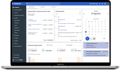 Dashboard di Selly ERP con la panoramica di CRM vendite, gestione contatti e stato delle opportunità commerciali